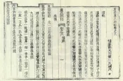 重修盧氏縣誌