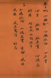 孙真人备急千金要方  卷13-卷14