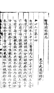 河南固始县志  第14卷