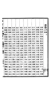 南皮縣誌（卷七下至卷九上）
