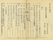 睢寧縣誌