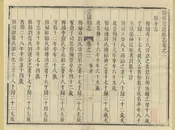 續修定遠縣誌
