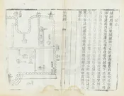 長武縣誌