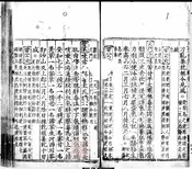 新刊雷公炮制便览