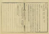 唐縣誌