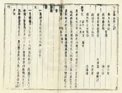 寧海縣誌