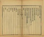楚北水利堤防紀要