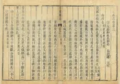甘泉縣誌