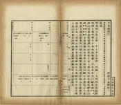 遊歷日本圖經