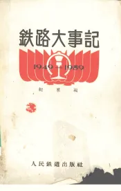 铁路大事记  1949-1959