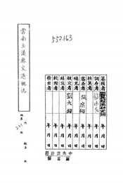 云南玉溪县交通概况