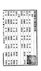 固安縣誌（卷三中）