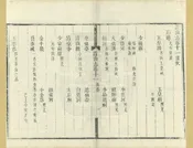嵩山志