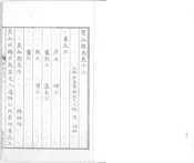 崑山县志 弘治   十四卷