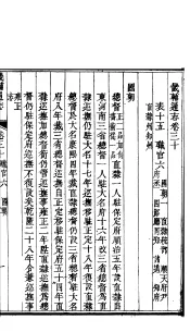 畿辅通志  第30卷