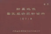 许昌地区国民经济统计资料  1971年