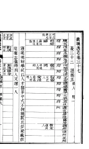 畿辅通志  第37卷