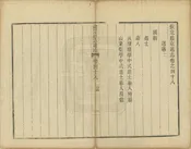 欽定盛京通志