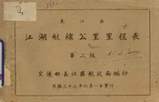 长江区江湖航线公里里程表
