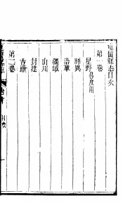 山西屯留县志  第7卷