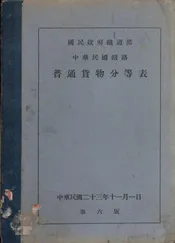 中华民国铁路普通货物分等表