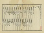 敕修浙江通志