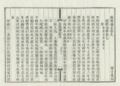 廣東通志