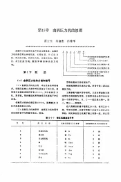 机修手册  第4卷  铸锻设备与工业炉修理  第2篇  锻压设备的修理  第15章  曲柄压力机的修理
