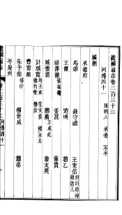 畿辅通志  第19函  第233-234卷