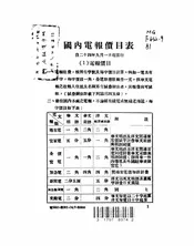 国内电报价目表