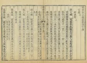 敕修浙江通志