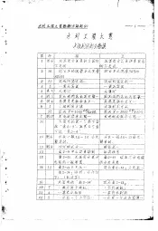 水利工程大意讲义