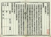 河南通志