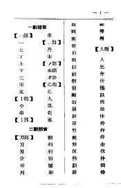 俄华专用技术学典  中文索引