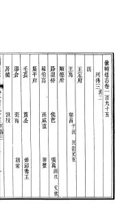畿辅通志  第195-196卷