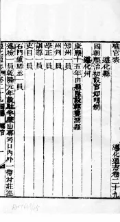 河北遵化通志  第29卷