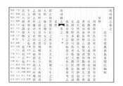 南靖縣誌