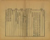 續金山志
