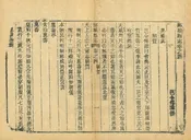 郾城縣誌