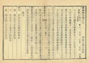 襄城縣誌