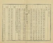 虞城縣誌