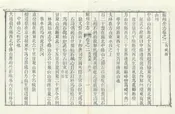 解州芮城縣誌