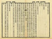 丹徒縣誌