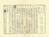 固始縣誌