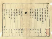 襄城縣誌