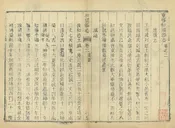 重修和順縣誌