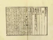 龍溪縣誌