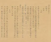 昌化縣誌