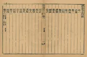 清遠縣誌