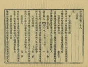 鉛山縣誌